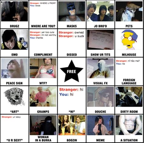 chatroulette buzzfeed|Creativity explodes on Chatroulette .